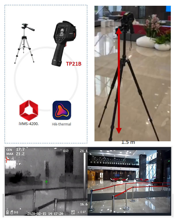 Cámara termografica deteccion fiebre portatiles